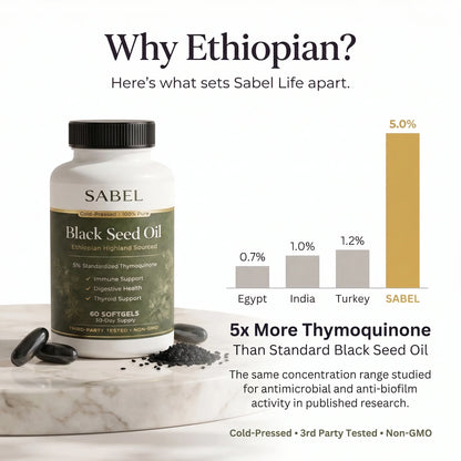 Aceite de semilla negra etíope