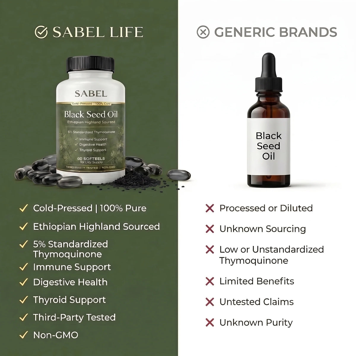 Aceite de semilla negra etíope