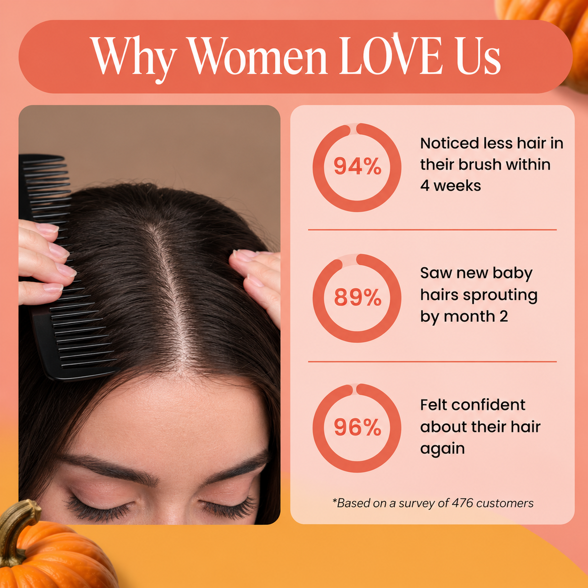 VITALFUEL HAIR