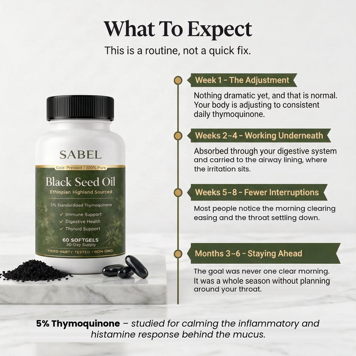 Aceite de semilla negra etíope